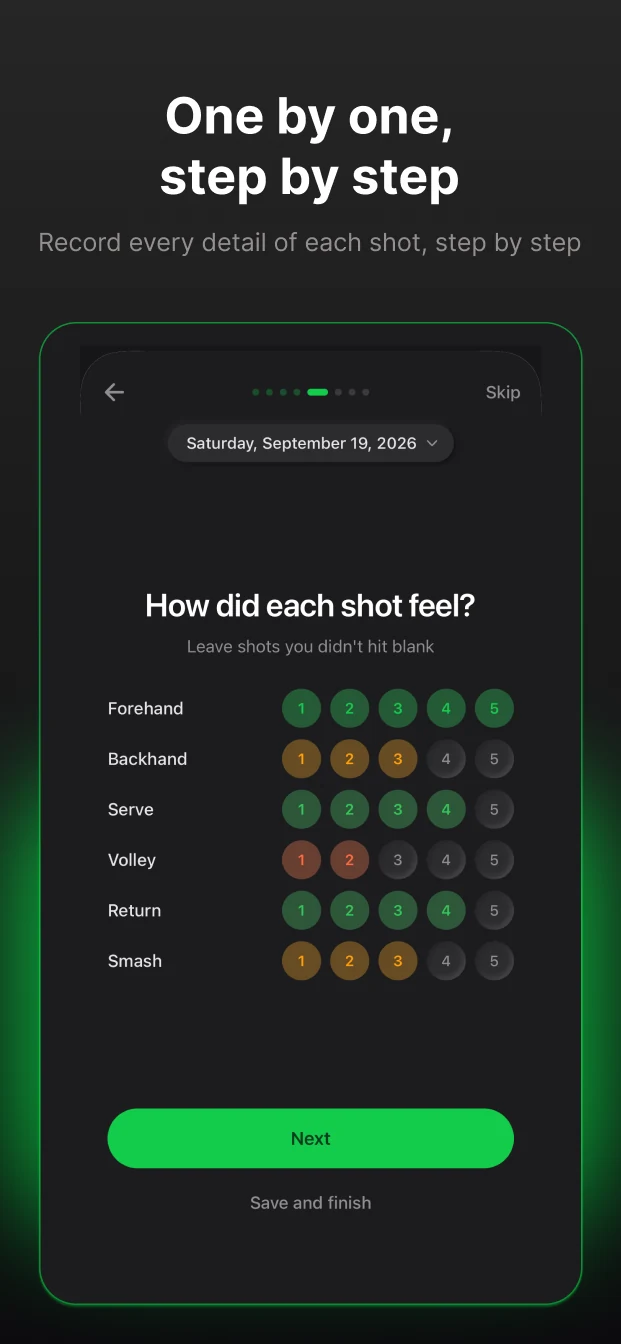 Shot-by-shot feel, step by step