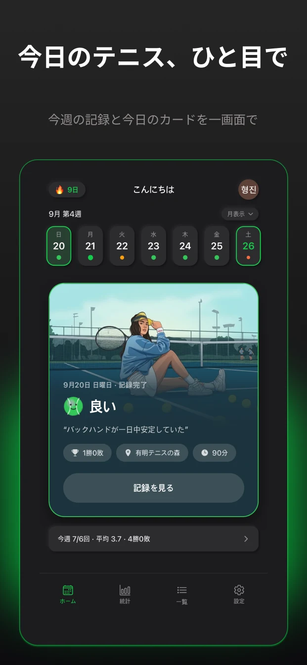 今週の記録と今日のカードをひと目で