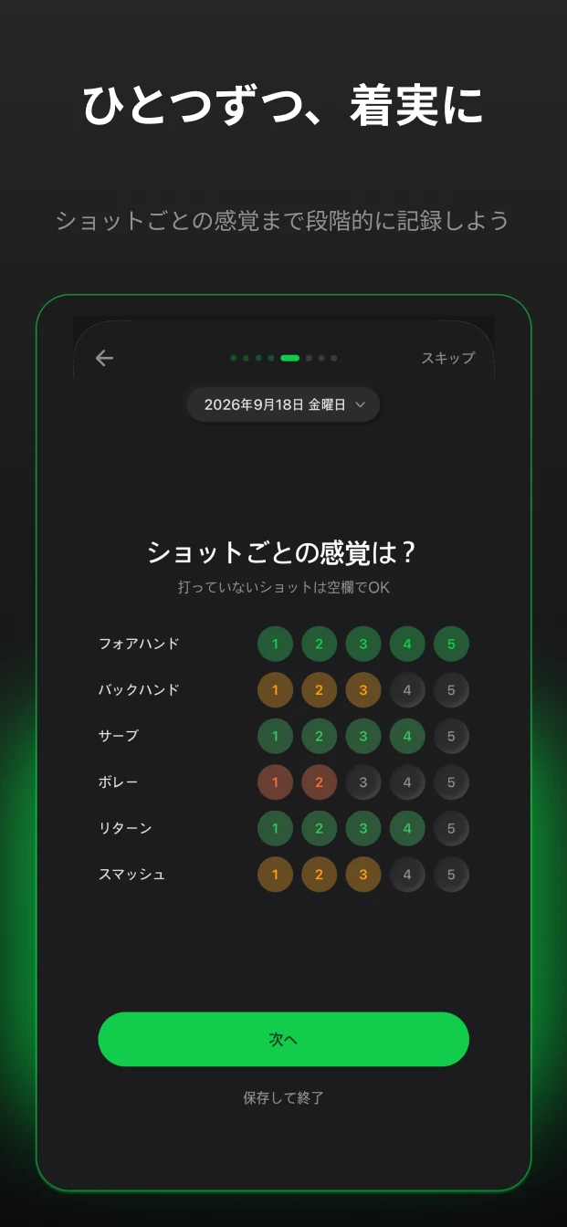 ショットごとの感覚まで段階的に記録