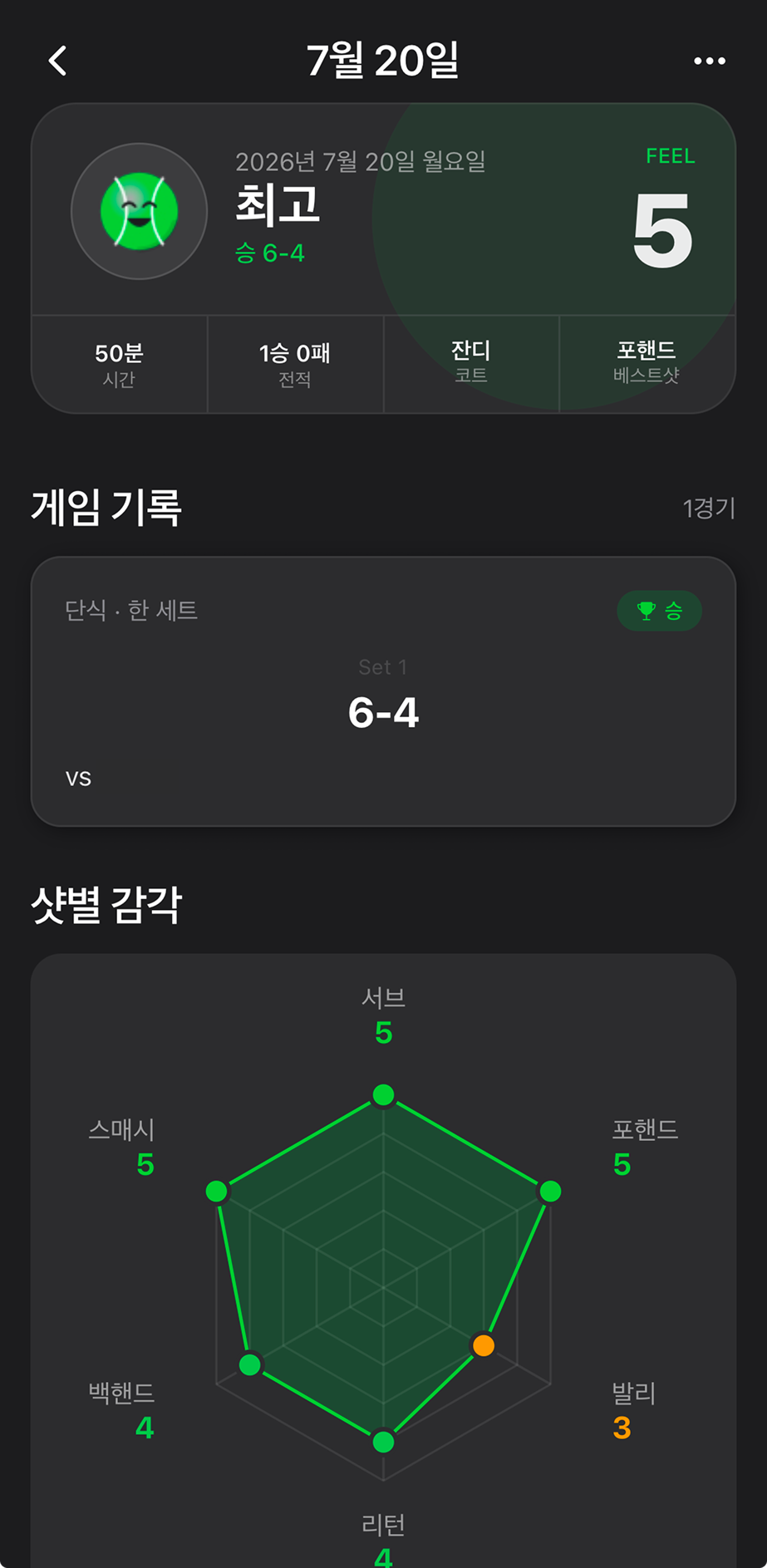 샷별 감각까지 남기는 기록 상세